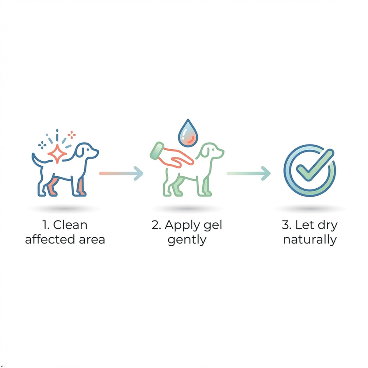 Baaww Dog Skin Rash Gel, 40 ml